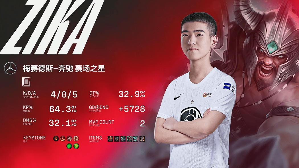 Karsa在法国队比赛中大胜，败北引发热议！