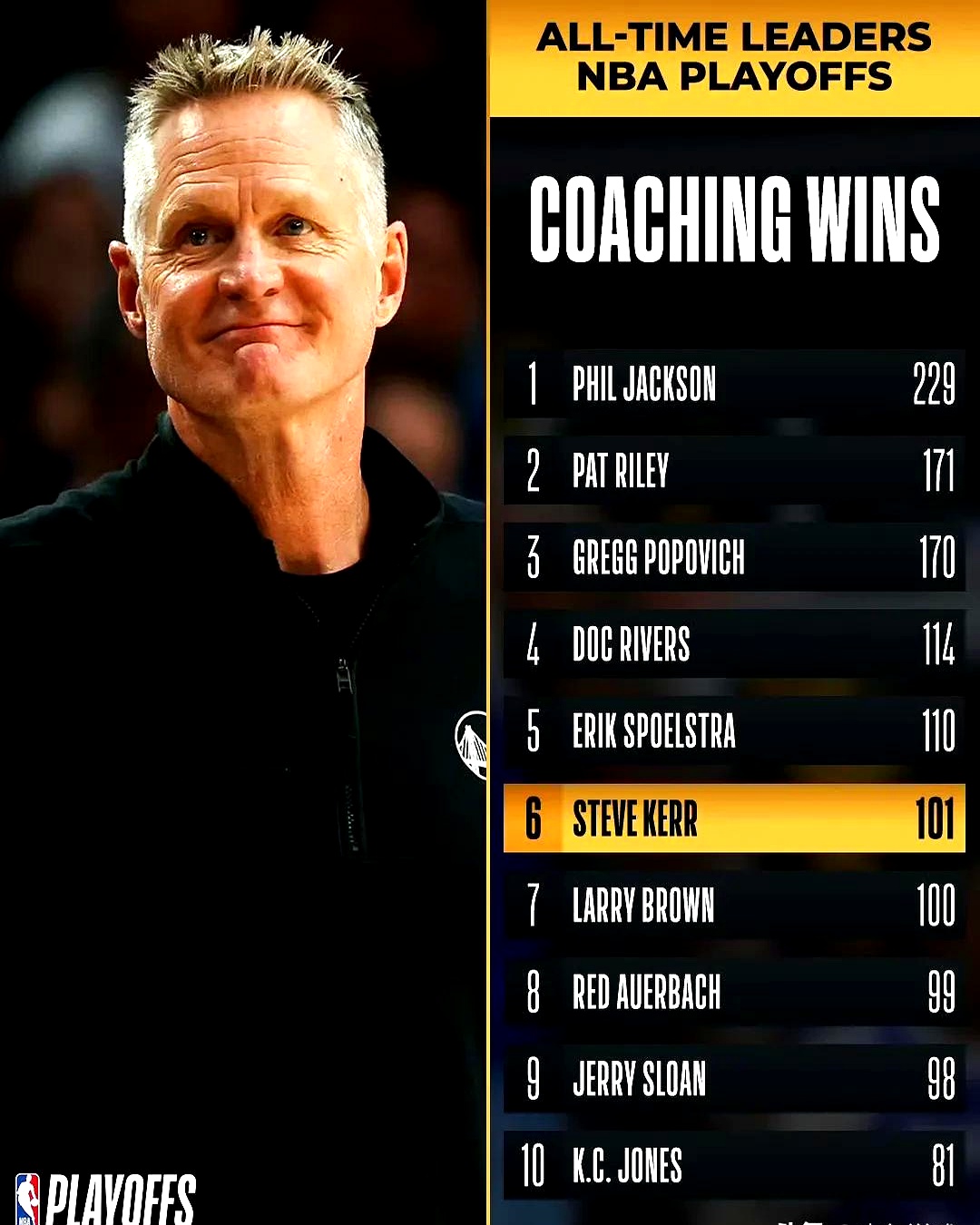  撞火枪托哪个地图刷新 